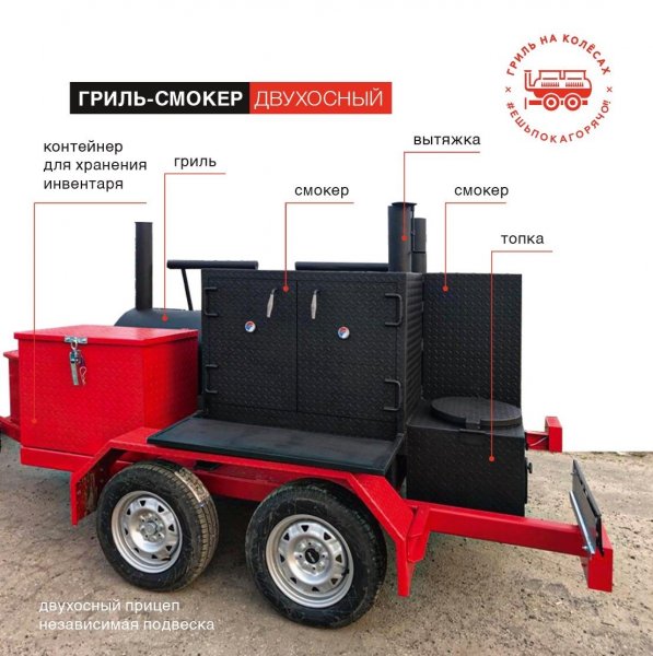 Смокер-гриль Фаворит на двухосном прицепе.JPG