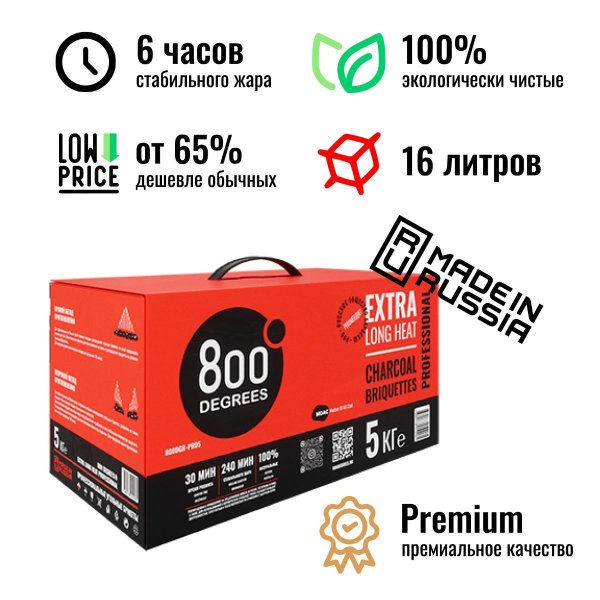 Карточка_Пини кей 5 кг.jpg