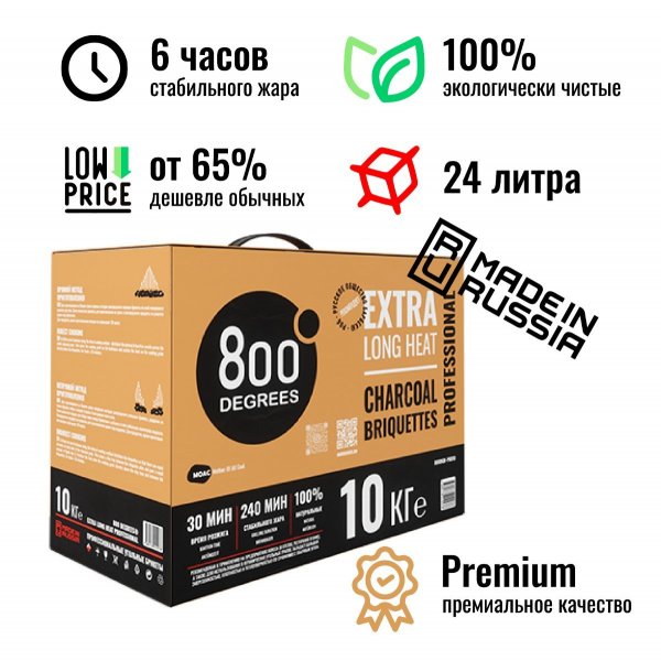 Карточка_Пини кей 10 кг.jpg